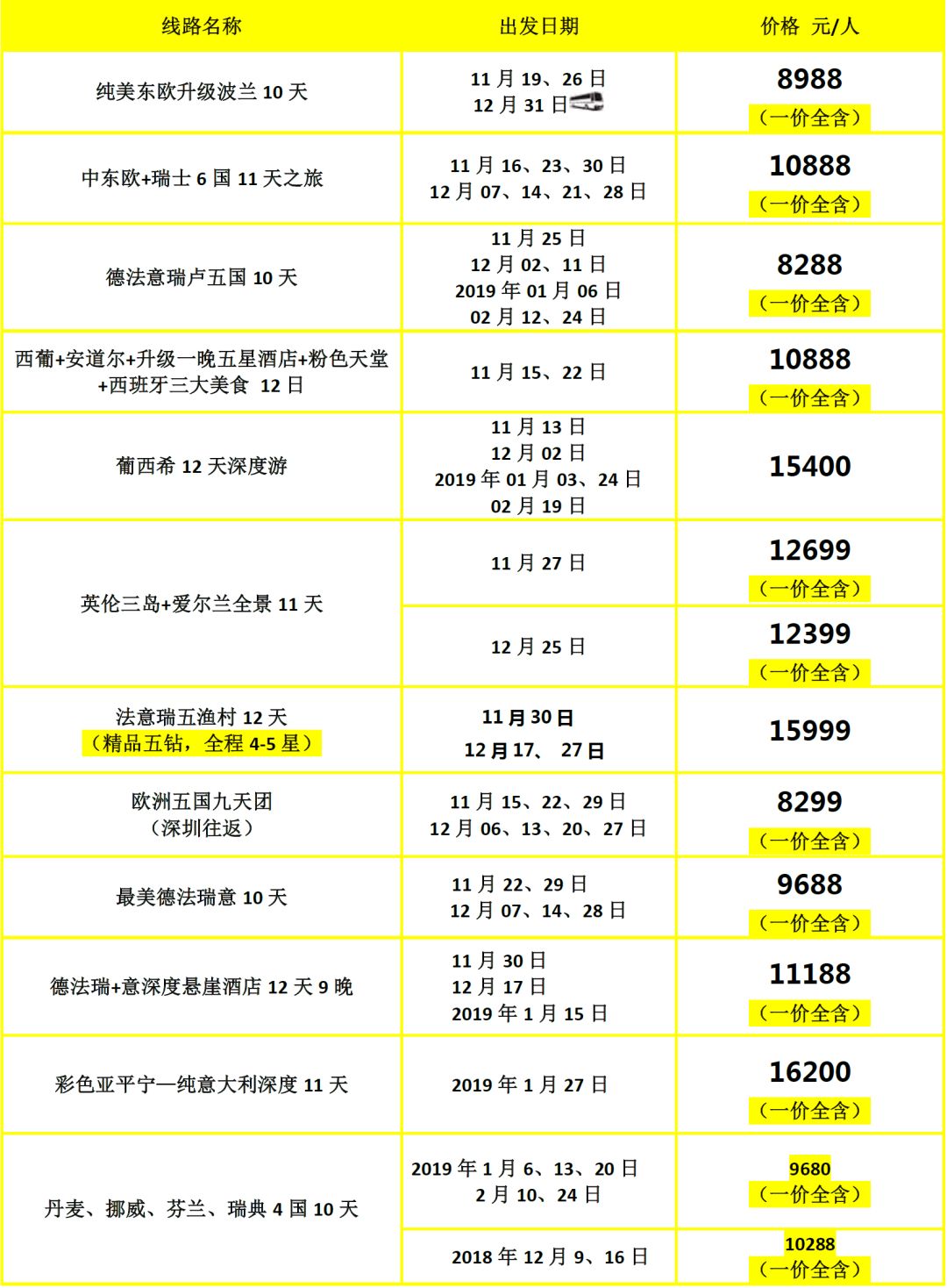 2024新澳门天天彩开奖记录,精确策略分析解答解释_升级品10.942