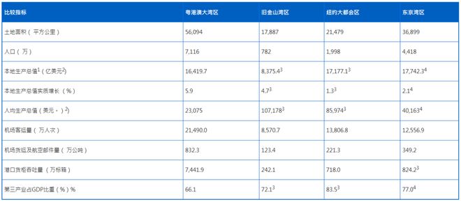 澳门免费资料大全集,最新趋势解答解释现象_精选款81.221