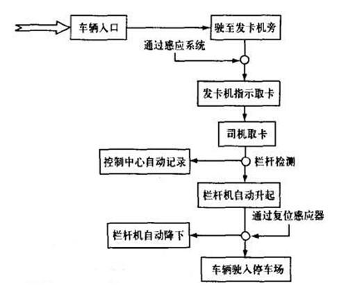 澳彩资料免费长期公开,实效设计计划解析_嵌入款72.129