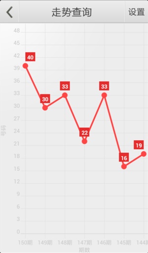 澳门管家婆四肖选一肖期期准,严谨执行落实解答_The集87.825