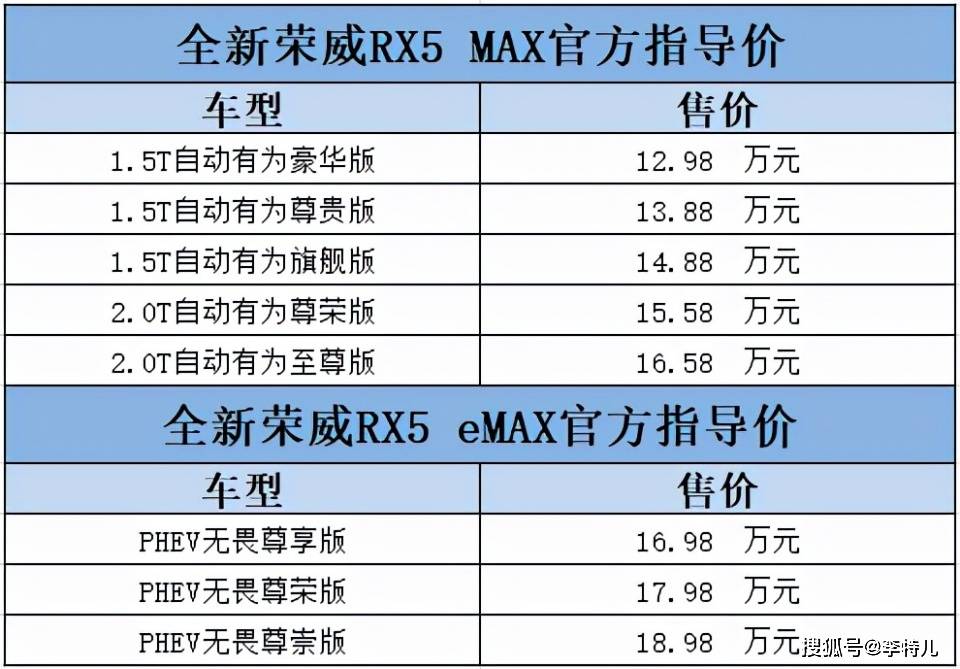 2024新奥精准资料免费大全078期,创新思维解答解释计划_鼓舞版87.276