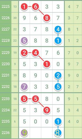 最准一肖一码一一子中特,问题解答解释落实_高效版91.366