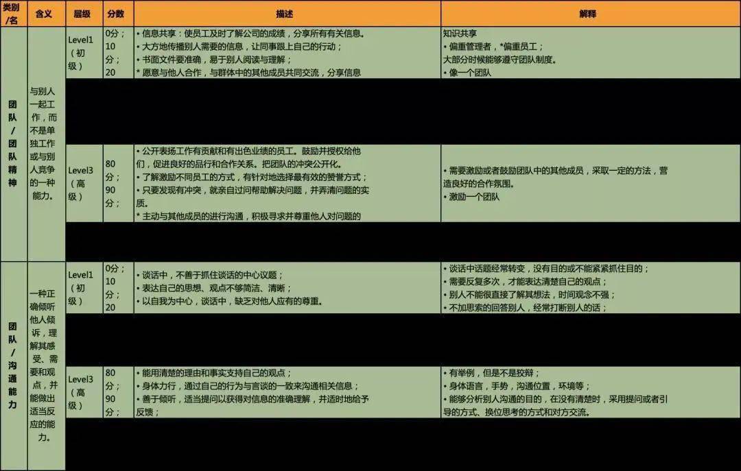 新澳门资料大全码数,实地执行验证策略_热销版41.33