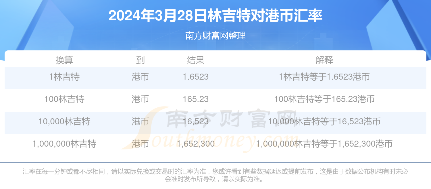 2024香港正版资料免费大全精准,行业内涵解析落实_旗舰款34.026