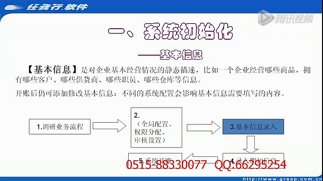 7777788888精准管家婆免费784123,实际案例说明解析_智慧版18.03