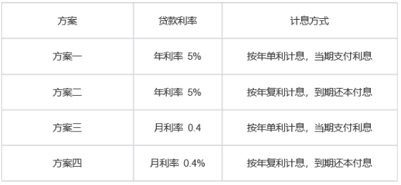 新澳2024最新资料,快速解答解释方案_实验型9.118