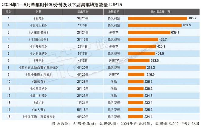 2024年正版免费天天开彩,可靠操作方案_适配版70.376