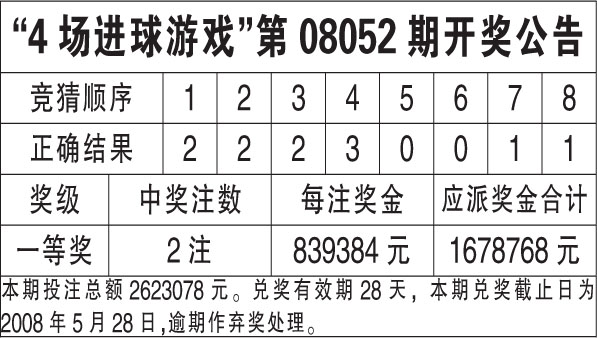 新奥新澳门六开奖结果资料查询,实效策略方案_冠军版91.228