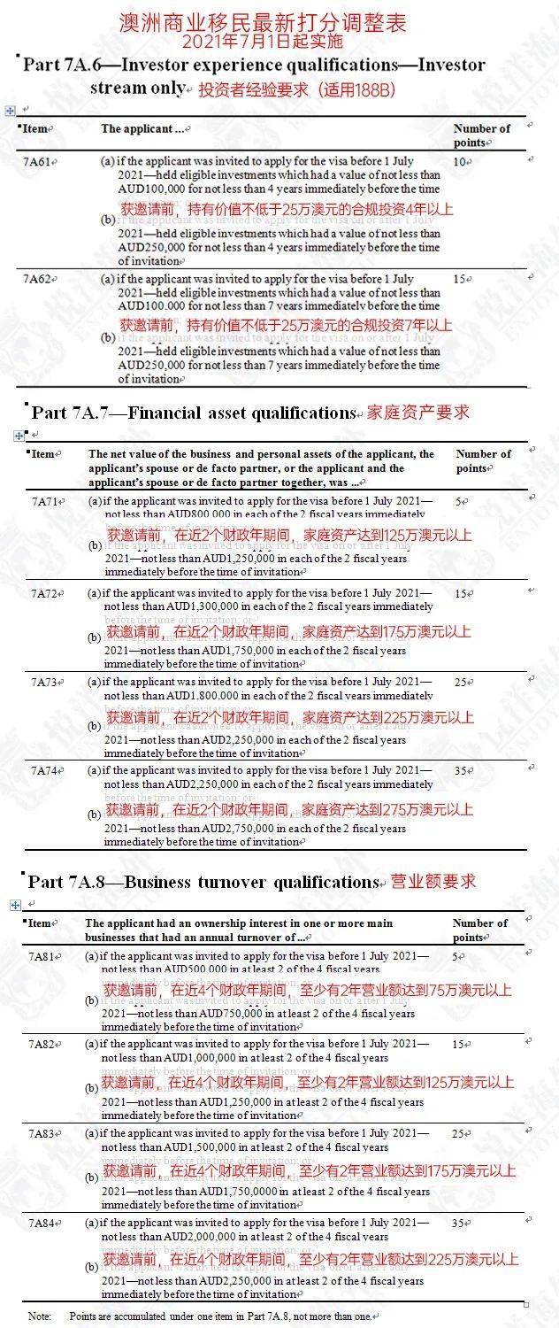 新澳2024年正版资料免费大全,常规解答解释落实_简易款90.784