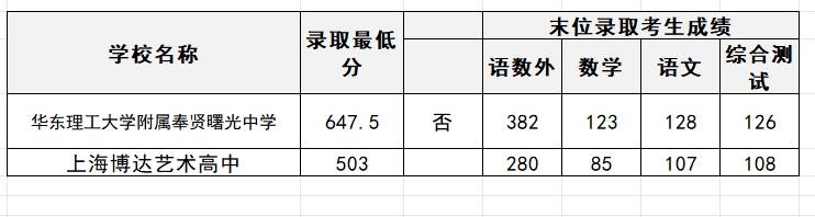 澳门2024免费资料大全,专家指导解答解释方案_稀有集59.647