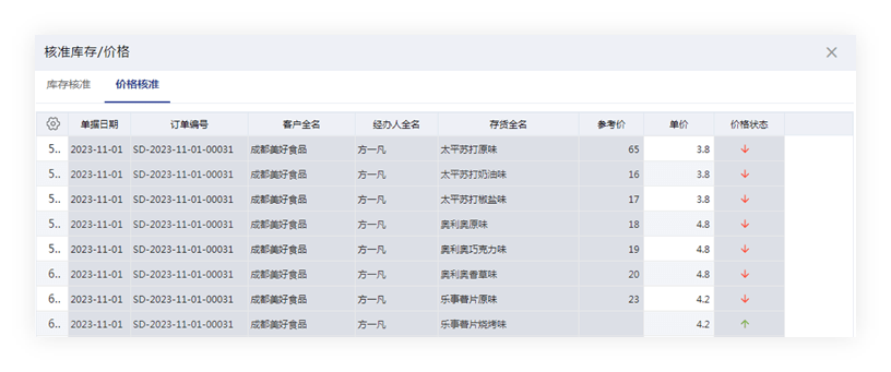 管家婆必开一肖一码,接班解答解释落实_幻影款11.031