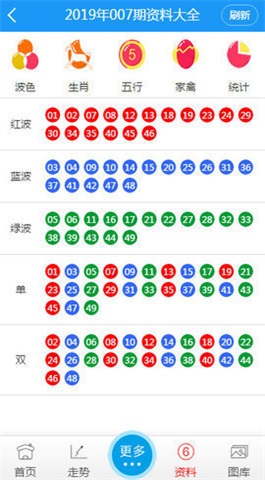 新澳门彩历史开奖记录走势图,科学探讨解答解释现象_学生版88.142