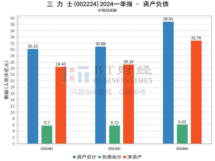 2024年澳门开奖结果,深入数据解释定义_经济型79.811