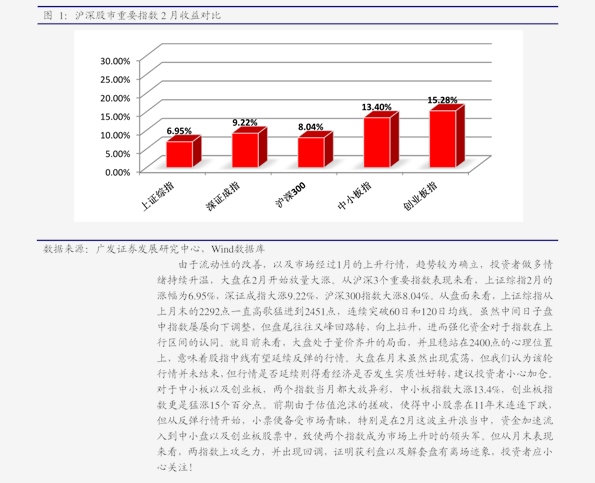 银鸽投资股票最新动态全面解读