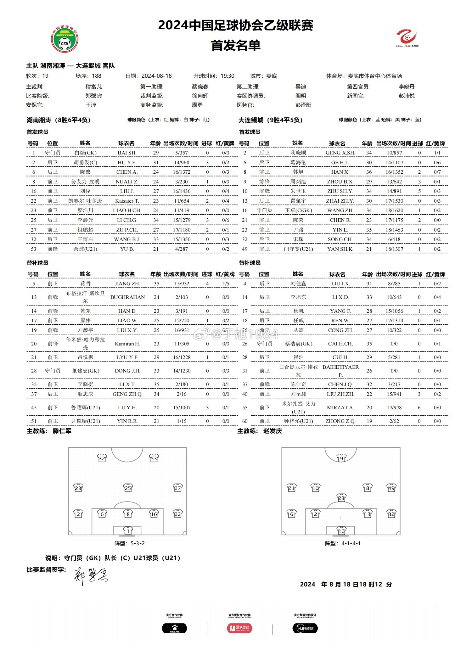 中乙湖南湘涛最新情况深度解析