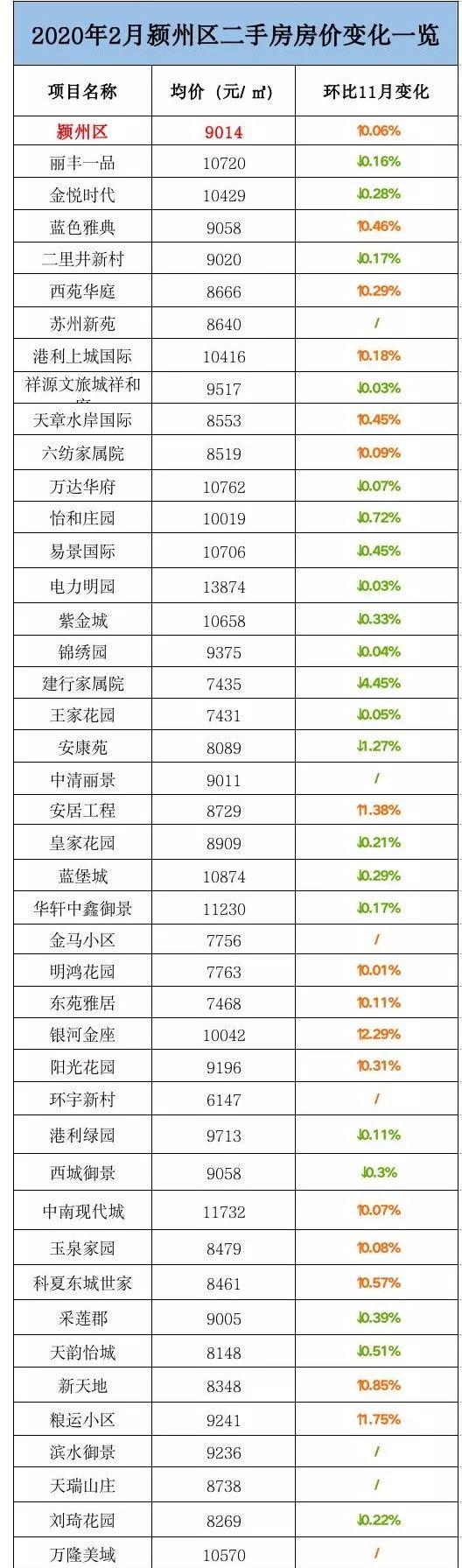 文昌银河金座最新动态，揭示城市未来面貌的发展蓝图