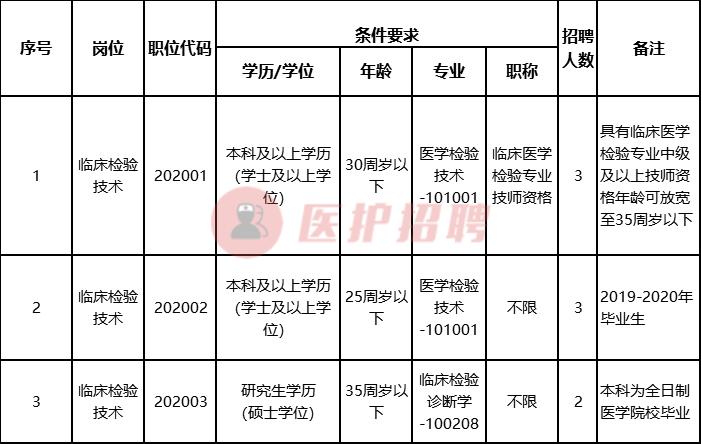 马鞍山最新招聘信息概览 2017年更新