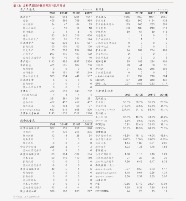 天然胶最新价格走势图与影响因素深度解析