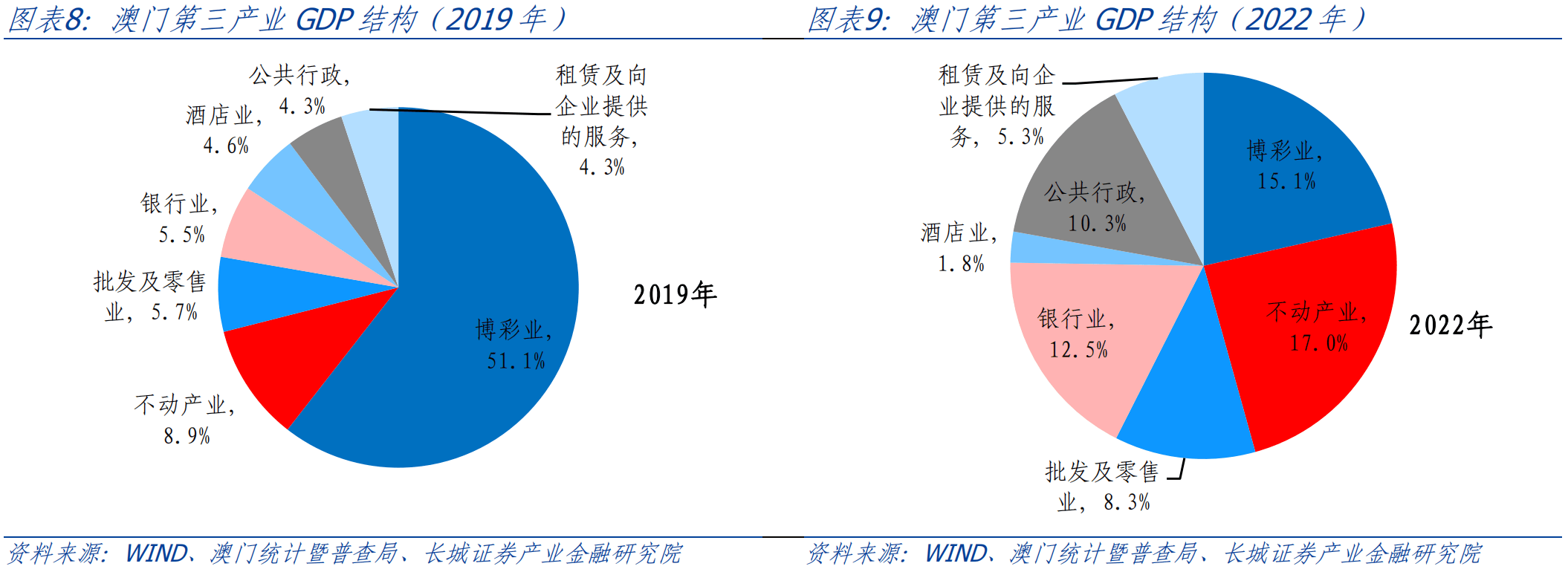 澳门内部最准资料澳门,状况评估解析说明_传媒版40.262