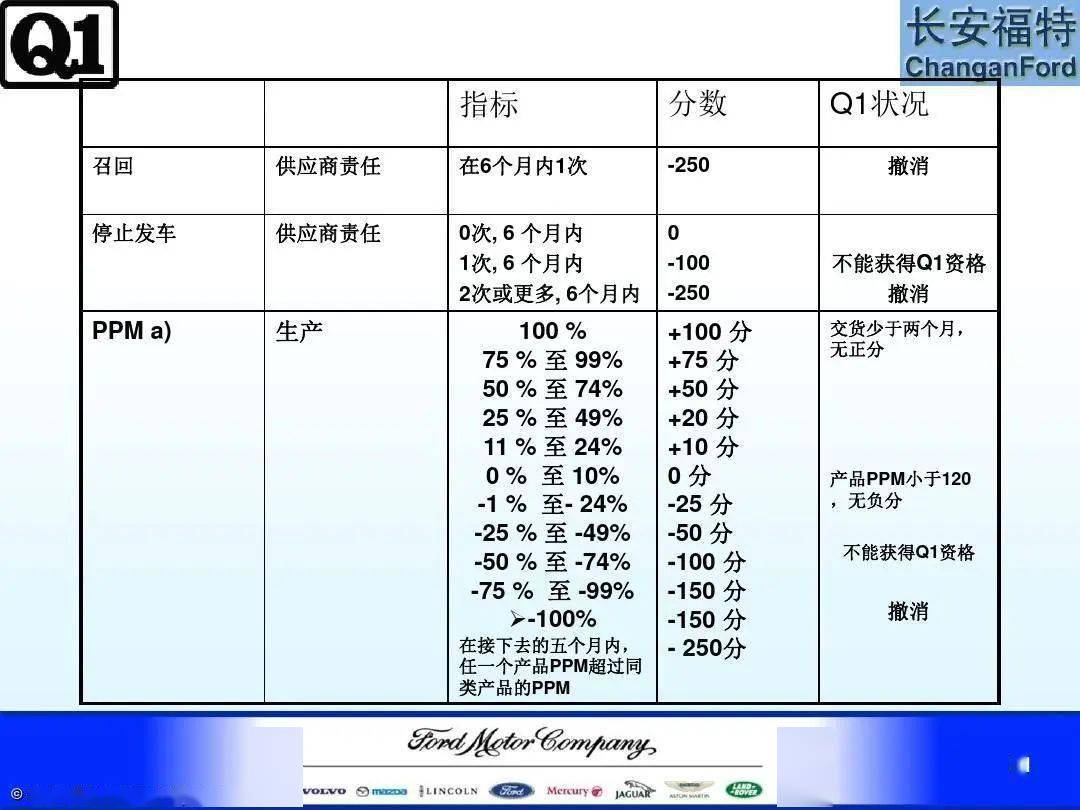 新澳2024资料免费大全版,完整解析机制评估_传输集82.033