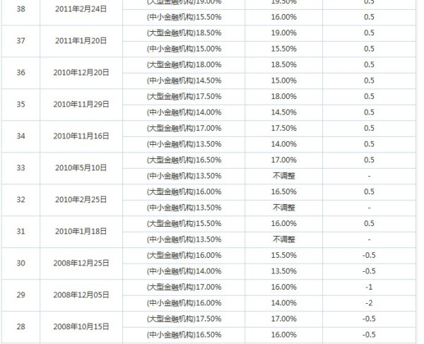 一码一肖100%精准的评论,迅速调整措施执行_专注款12.281