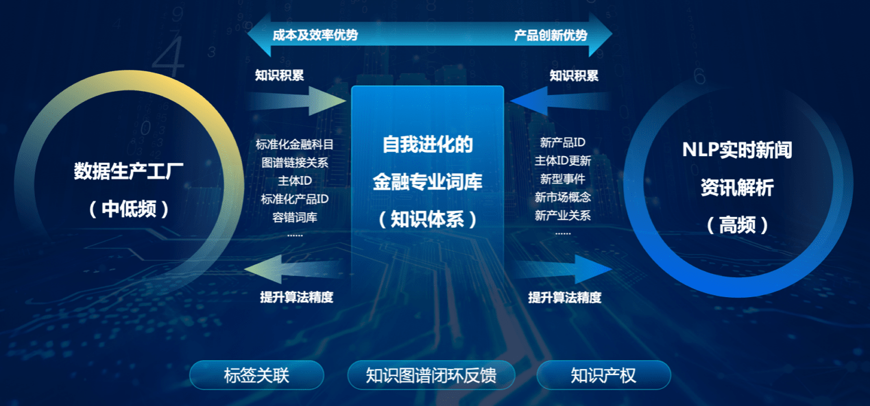 新奥精准免费资料提供,深入数据应用分析_未来型5.761