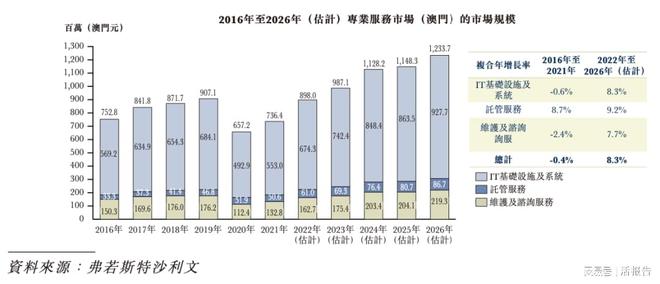 澳门最准最快的免费的,快速处理策略问题_策划版98.464