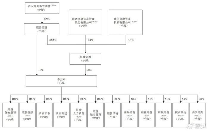 澳门正版大全免费资料,组织架构解答落实_半成版27.864