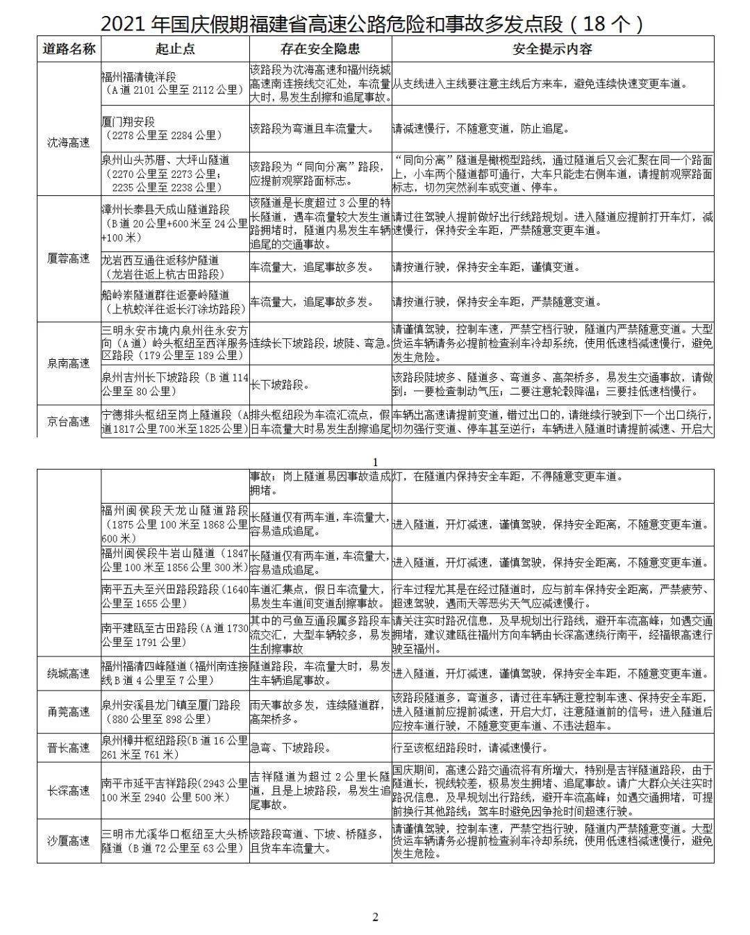 管家婆一肖一马资料大全,成本落实控制解答_配套版3.546