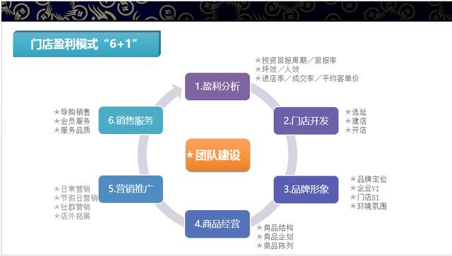 新奥门特免费资料,营销策略解析落实_专心款86.438