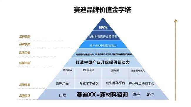 2024新澳天天彩免费资料,优质解答解释落实_战略款90.66