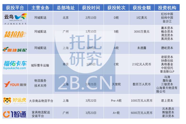 2024年免费下载新澳内部资料精准大全,迅捷解答问题处理_唯一版89.542