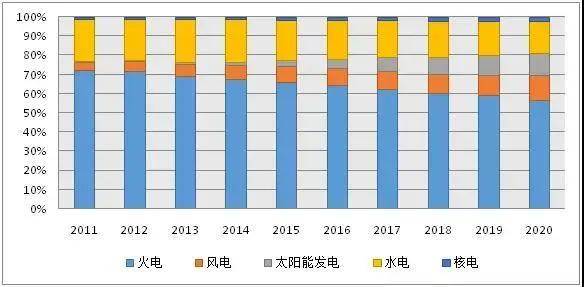 澳门一肖一码资料大全,探讨性的落实解答_Y版98.532