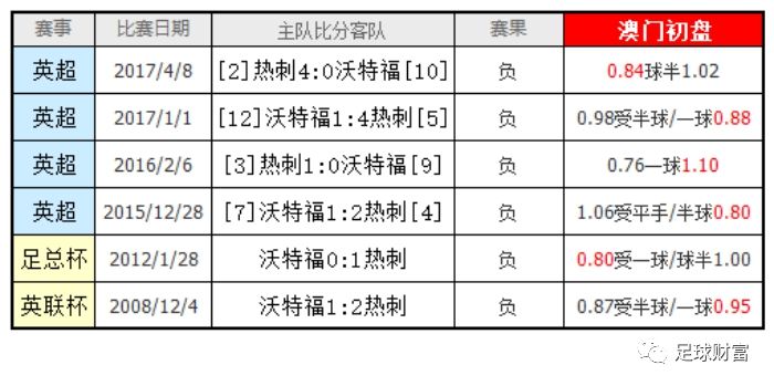 澳门精准一笑一码100%,学识解释解答执行_资产版76.139