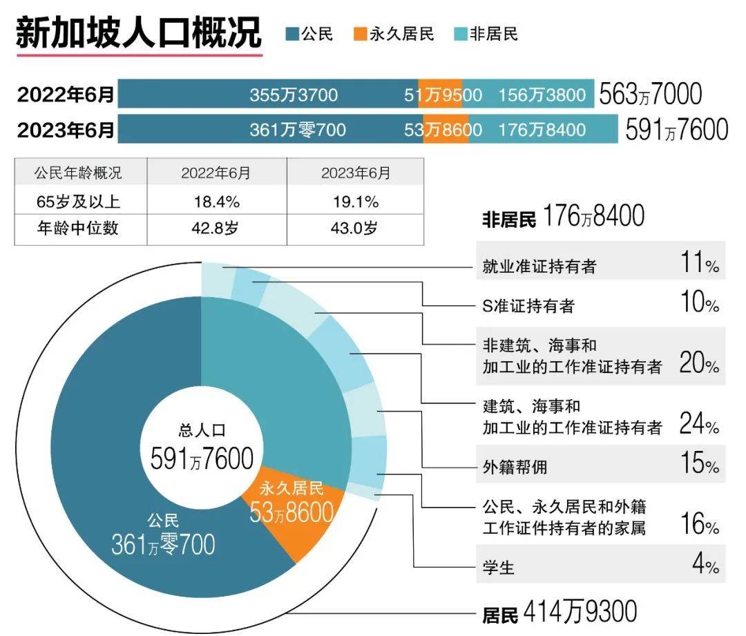 2023新澳门资料大全,具体操作步骤指导_安卓款1.592