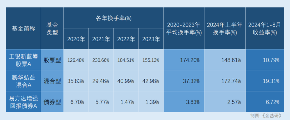 2024澳门六今晚开奖结果是多少,全面落实执行计划_竞技款22.172