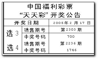 新澳门天天彩期期精准,广泛说明方法评估_投入品9.855