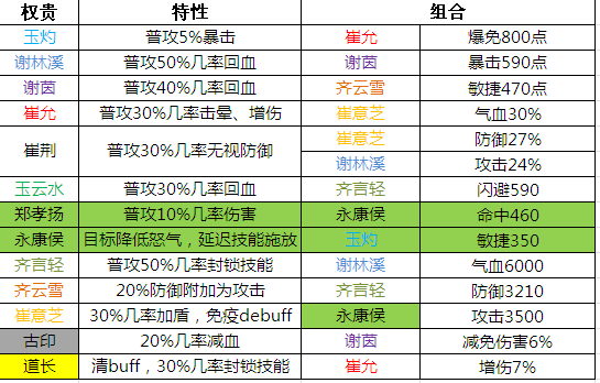 2024新奥门资料大全正版资料,具体操作解答解释技巧_界面款29.665