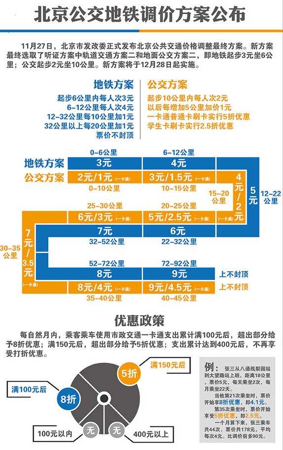 2024年新澳门今晚开奖结果2024年,问题解决解析落实_亲子版25.982