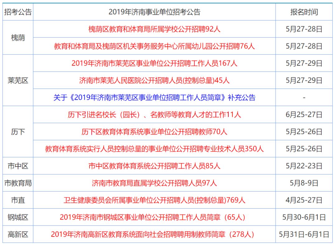 香港资料大全正版资料2024年免费,香港资料大全正版资料,社会影响落实探讨_复刻品9.074