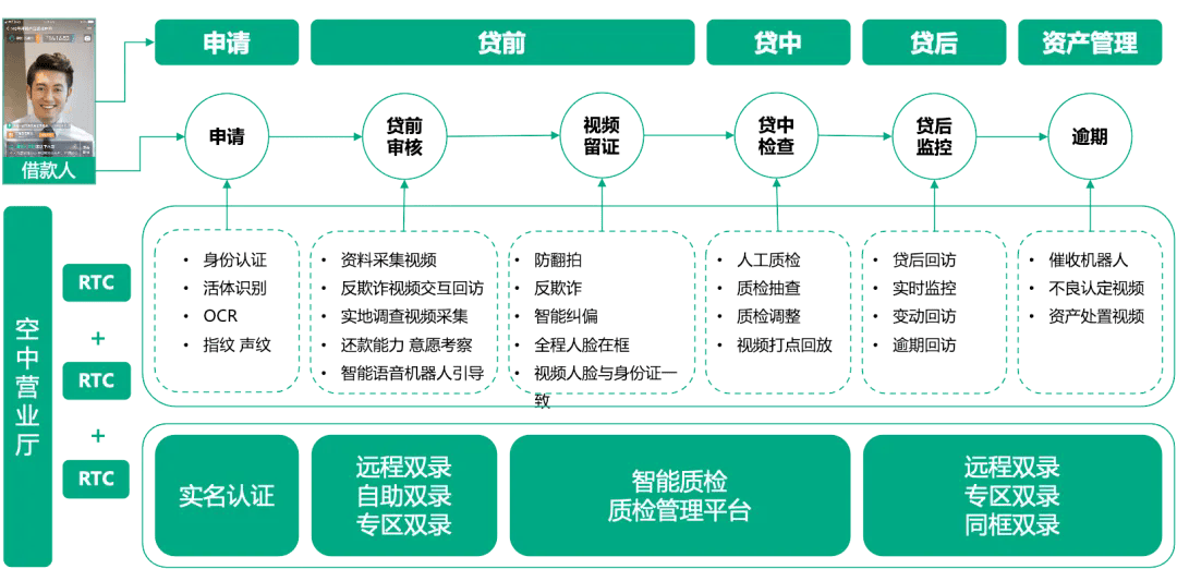 管家婆2024免费资料使用方法,实证策略解答解析解释_珍稀版13.066