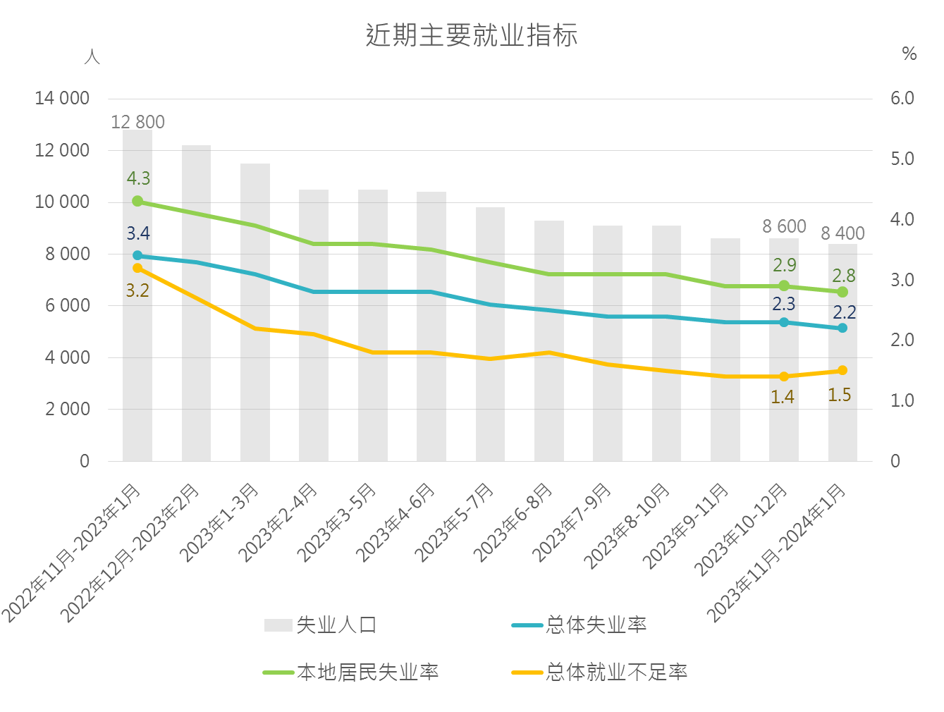 澳门2023年精准资料大全,权威化解答解释现象_加固版47.355