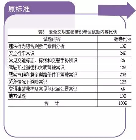 新澳门六开奖结果记录,实地解答解释落实_TX版48.937