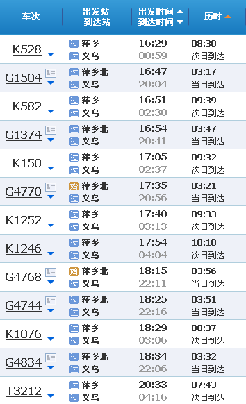 义乌火车站最新时刻表全面解析