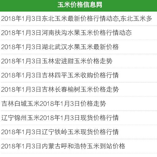 全国玉米最新价格行情解析