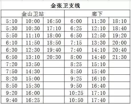 金漕线最新时刻表详解图