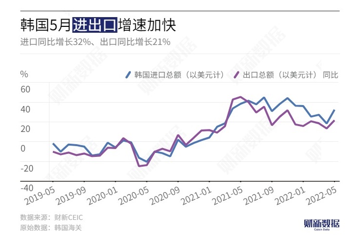 韩国五年往返最新政策解读与影响分析