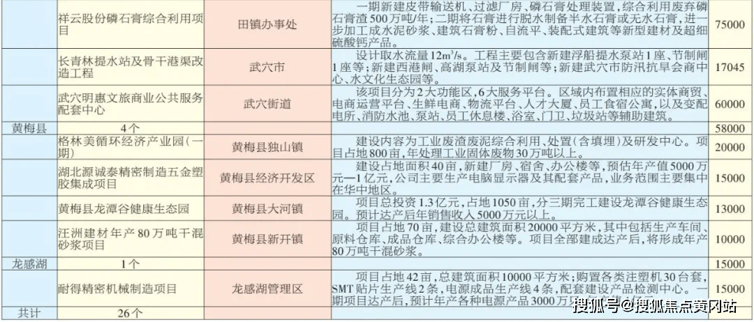 麻城市领导层调整及未来展望，最新任免揭晓（2016年）