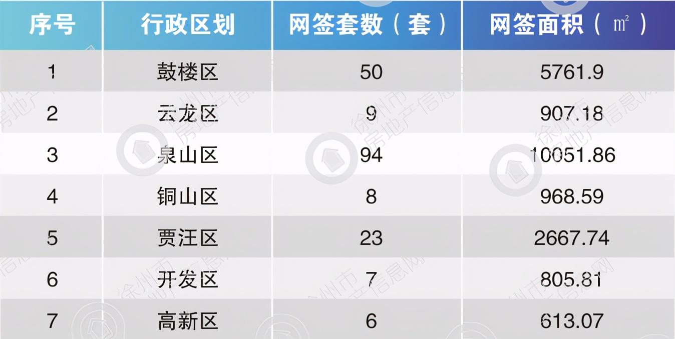 丰县二手房最新信息全面解读