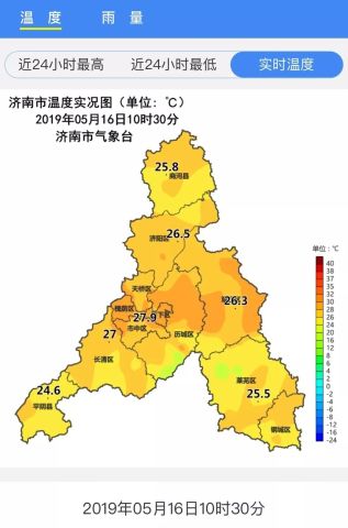 济阳县最新天气预报信息